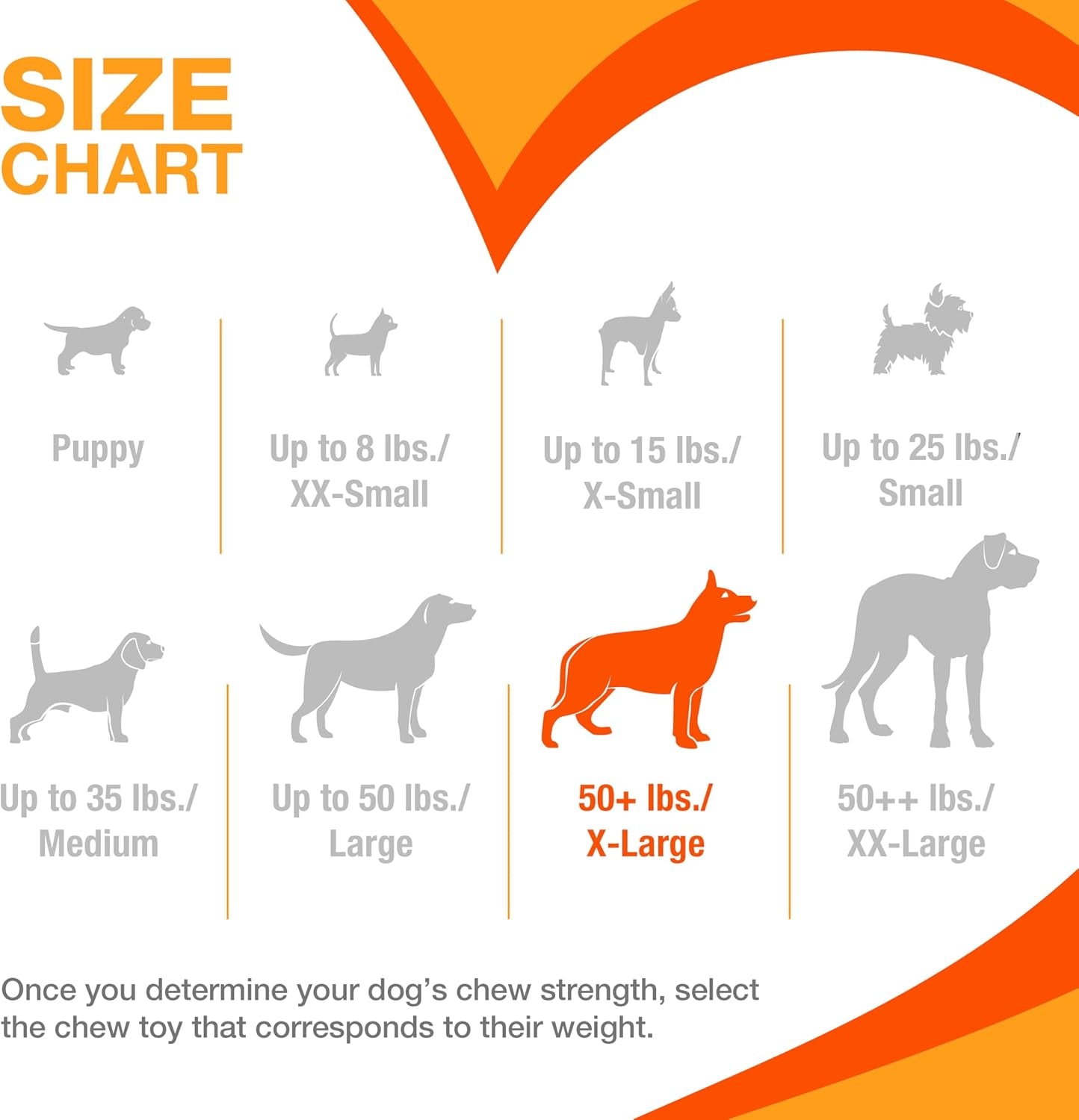 Power Chew Dog Toy for Aggressive Chewers – X-Large Durable Barbell Bone with Teeth-Cleaning Texture for Large Dogs 50+ lbs