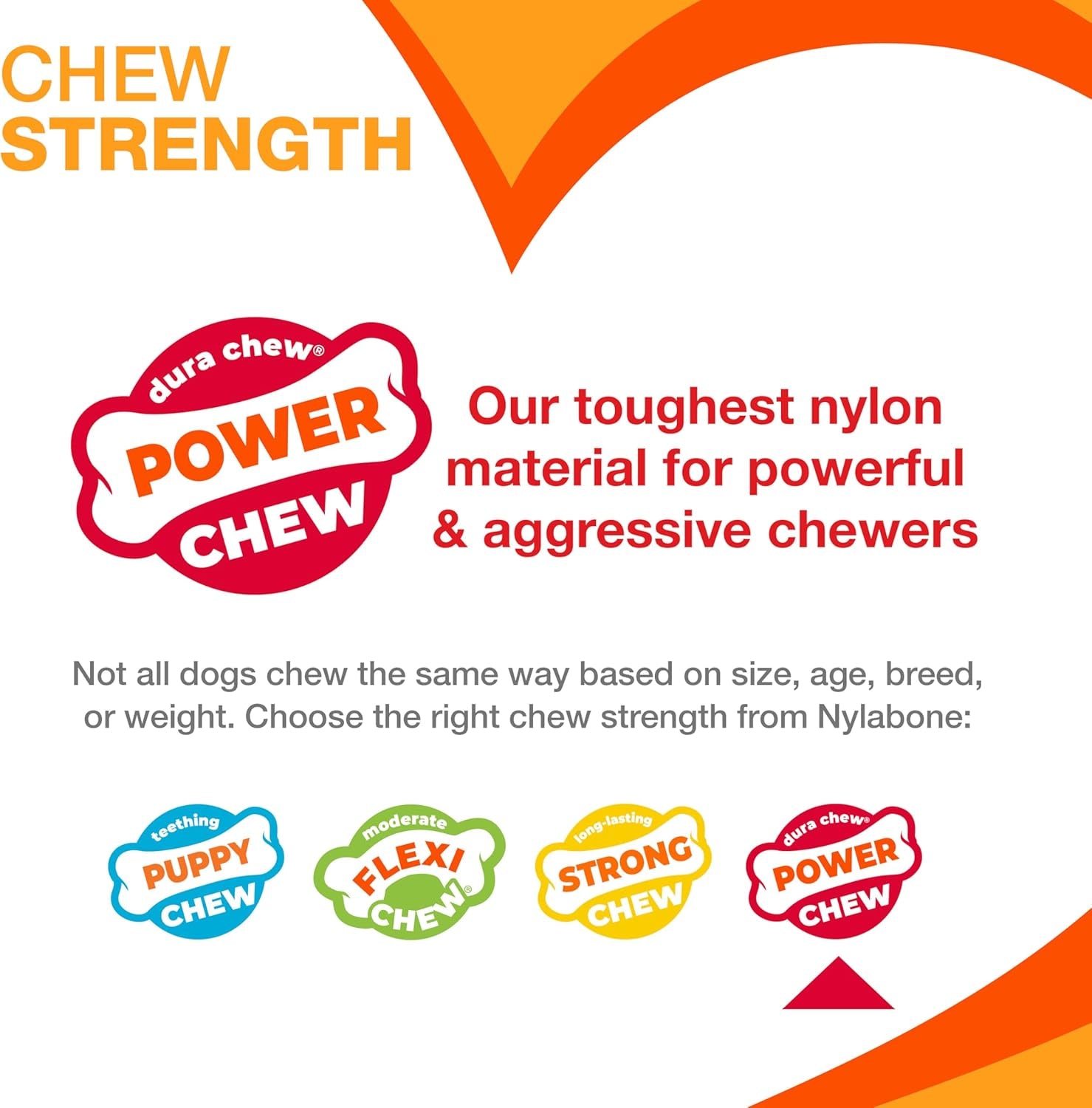 Power Chew Dog Toy for Aggressive Chewers – X-Large Durable Barbell Bone with Teeth-Cleaning Texture for Large Dogs 50+ lbs