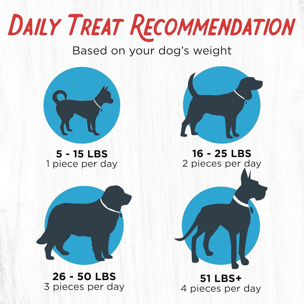 Filler-Free Chicken Jerky Treats for Dogs – Premium Natural Chicken Dog Treats, 3 lb Bag